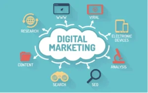 افضل كورس التسويق الالكتروني موقع دليل الوظائف السعودي