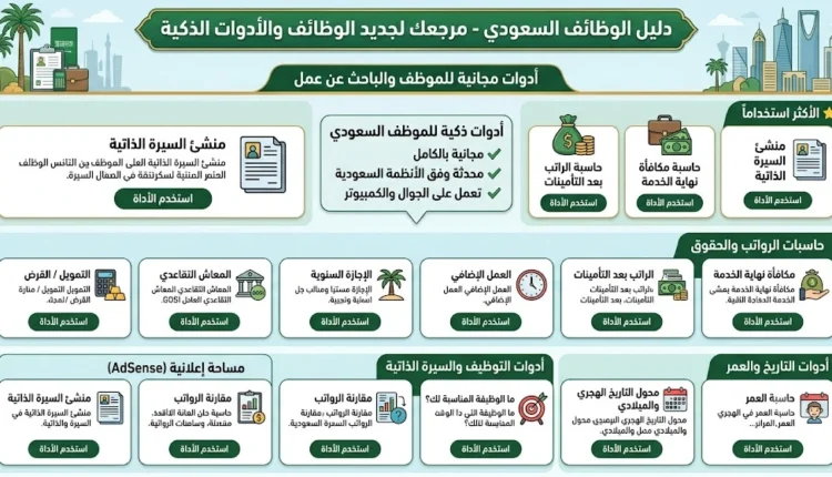 أدوات ذكية للموظف السعودي